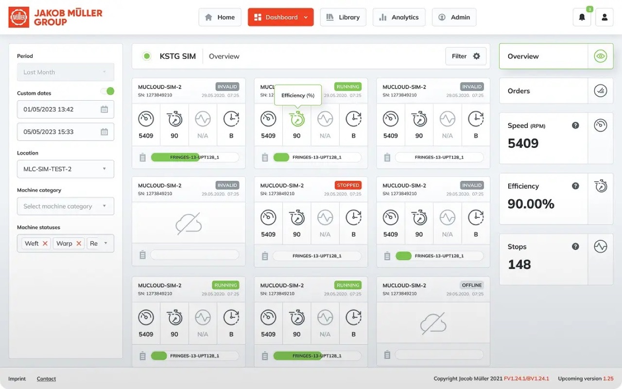 Jakob Müller industrial IoT dashboard